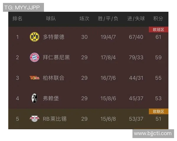 波鸿对阵拜仁的比赛分析与胜负预测展望