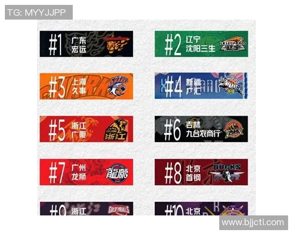 新赛季CBA赛程第二阶段揭晓，辽宁队排名第一欲称霸