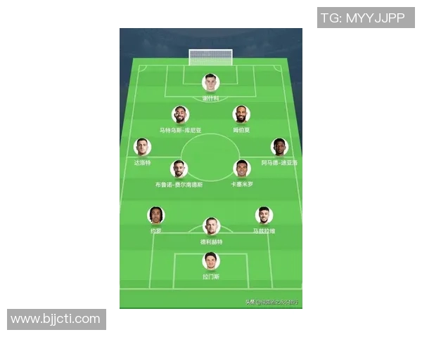 英超球队排名：曼联领跑，切尔西紧随其后，利物浦步步紧逼