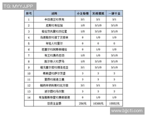 泰国与印尼足球对决竞彩推荐分析及投注策略分享